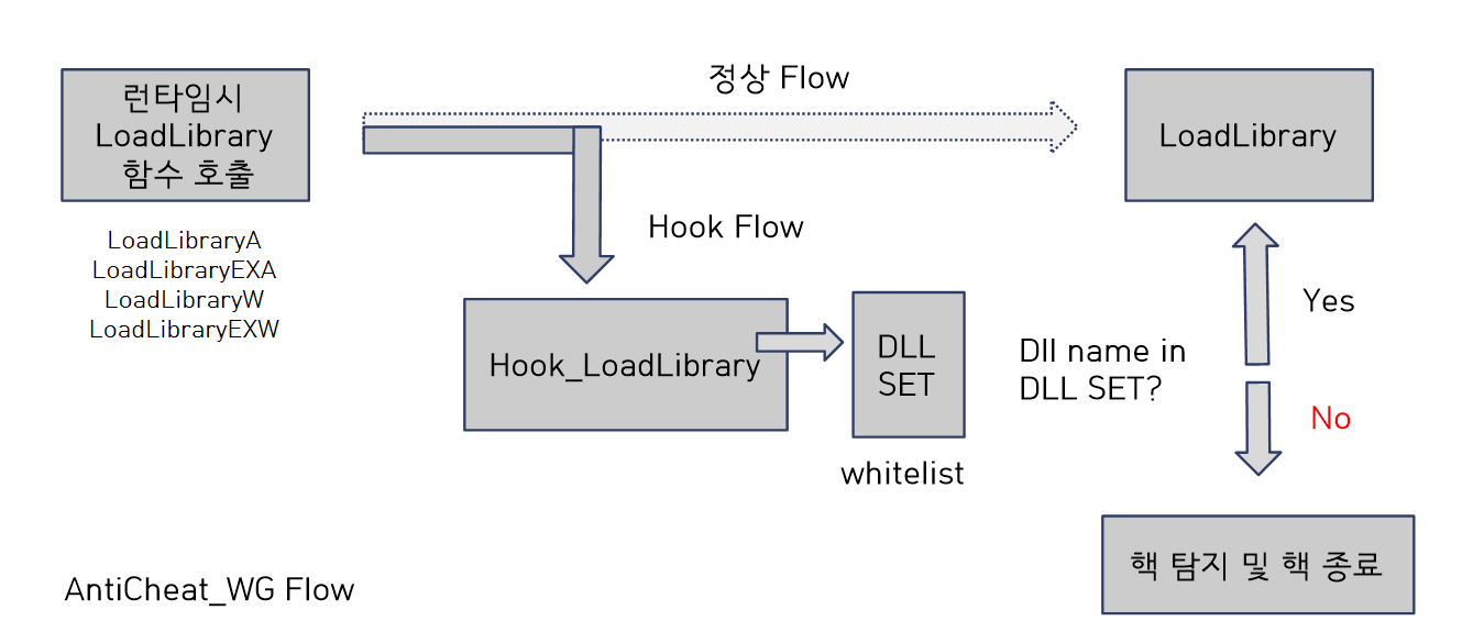 notion image