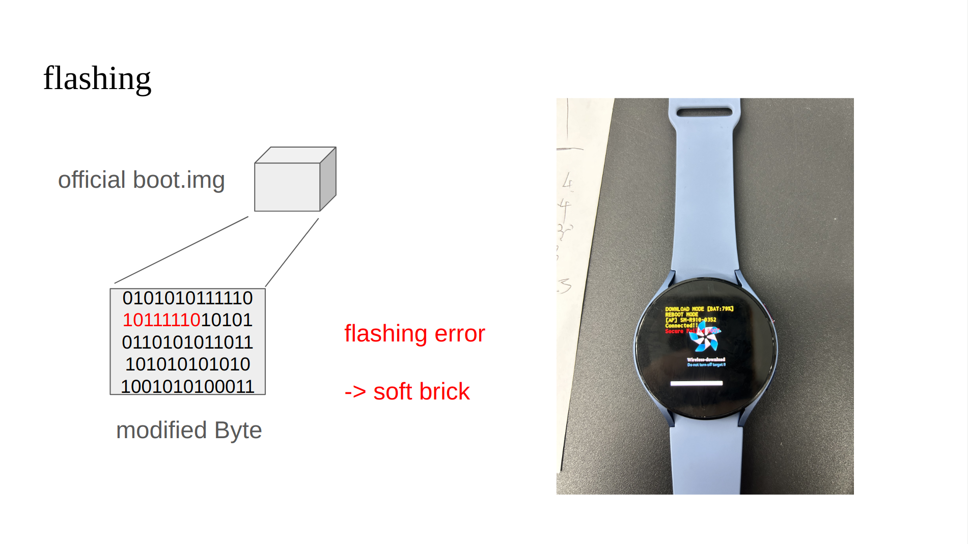 7월 23일 회의에서 정리한 netOdin flashing error